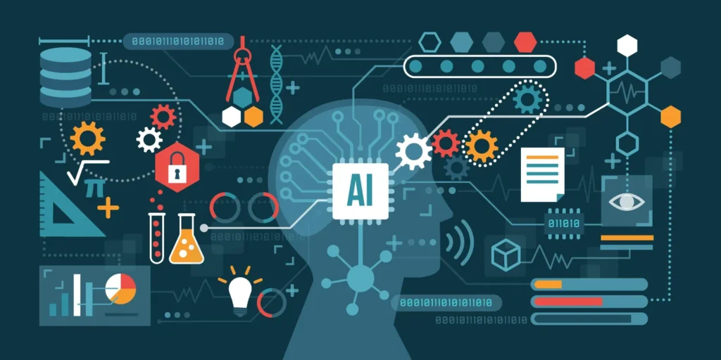 Business Intelligence