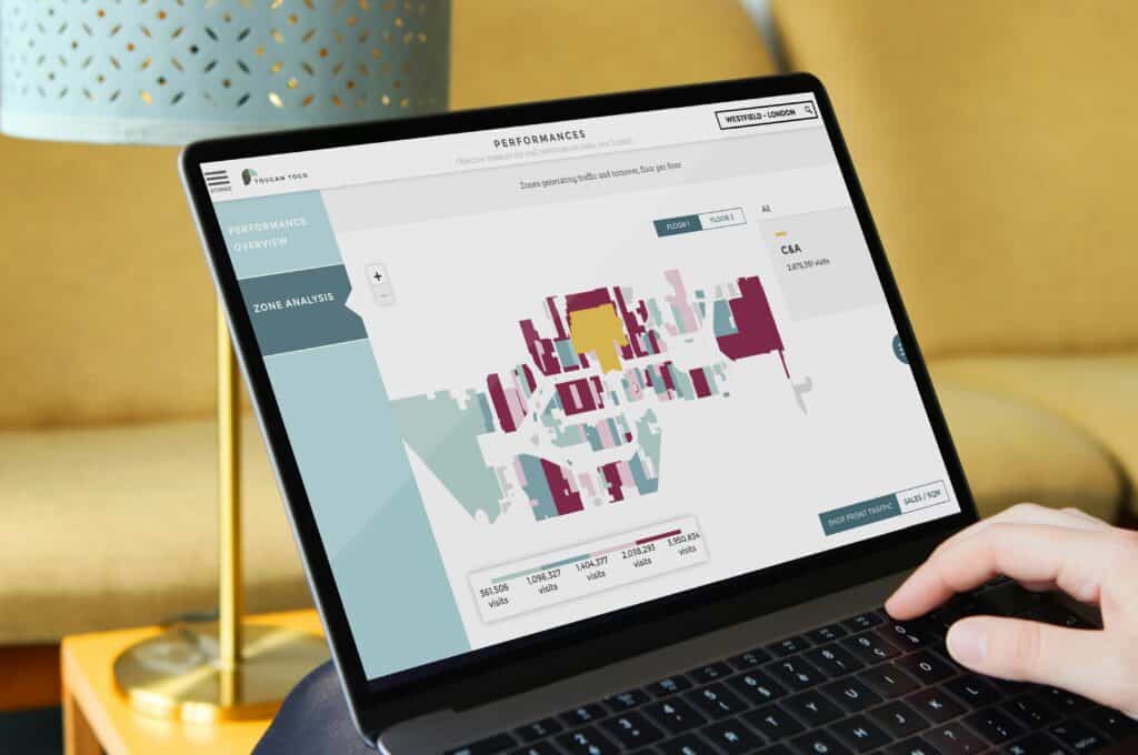 AI in analytics